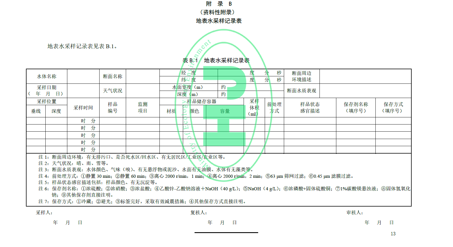 《HJ91.2-2022地表水環(huán)境質(zhì)量監(jiān)測技術(shù)規(guī)范》8月1日已開始實施，快來看看有什么不同吧！